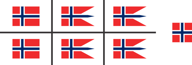Osnovni tipi norveške nacionalne zastave.