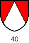 škarnična delitev