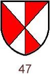 nepravilna vetrnica
