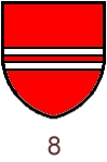 dvojni tram