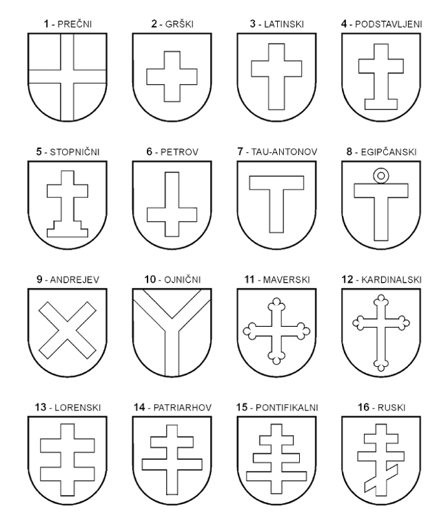 Nekaj osnovnih oblik heraldičnega križa.